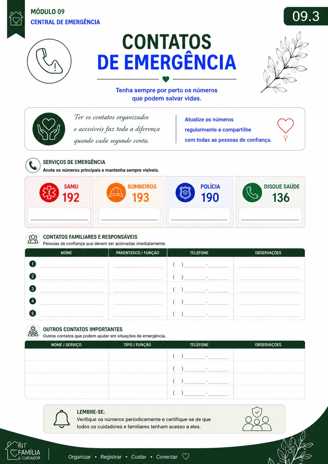 Contatos de Emergência - Kit Família & Cuidados